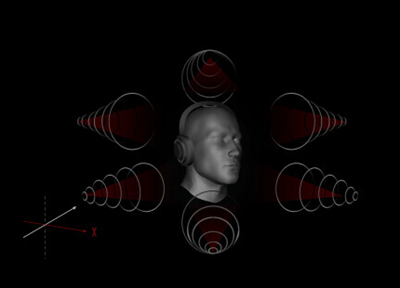 Surround Sound nutzt viele Kanäle