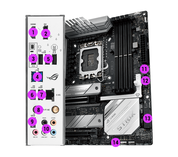 Strix B760-G Konnektivitätsspezifikationen