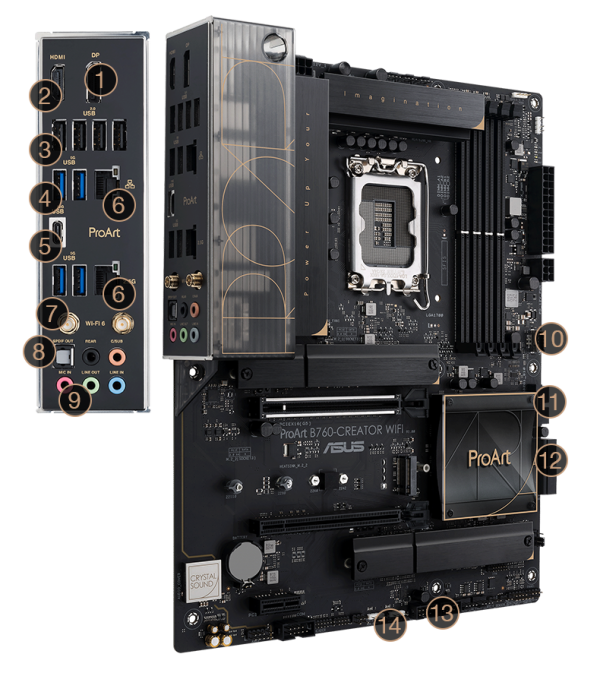 ProArt B760-Creator WiFi Mainboard Konnektivitätsmerkmale