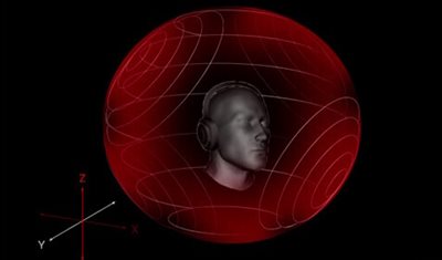 Vollständige 360-Grad-Klanglandschaft