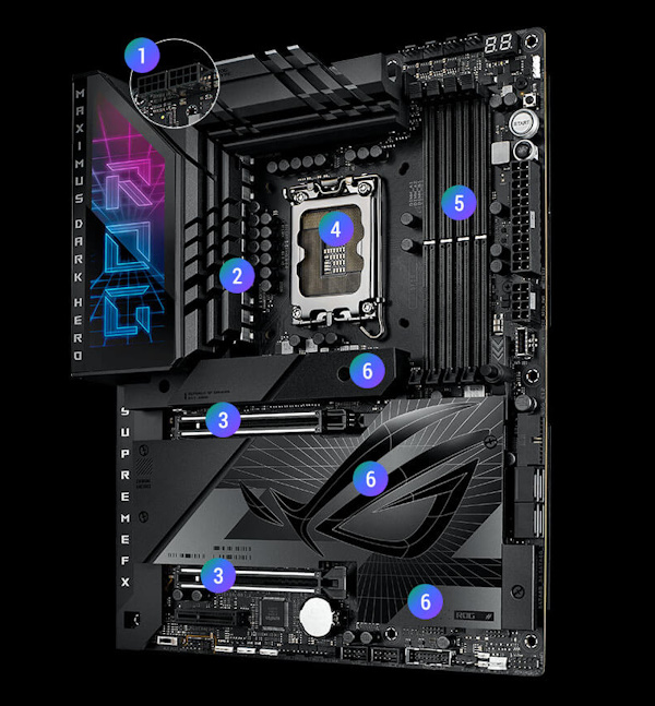 Leistungsdaten des ROG Maximus Z790 Dark Hero