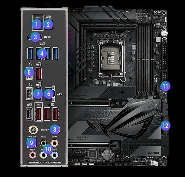 Konnektivitätsdaten des ROG Maximus Z790 Dark Hero