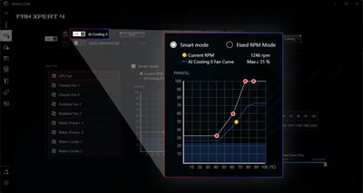 ROG Maximus Z790 Dark Hero AI Cooling II Benutzeroberfläche