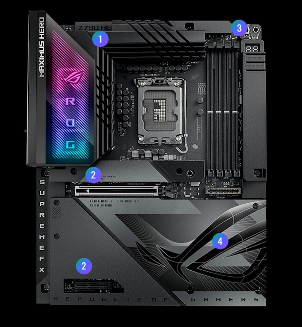 Kühlungsspezifikationen des ROG Maximus Z790 Hero BTF