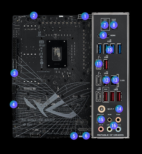 Konnektivitätsdaten des ROG Maximus Z790 Hero BTF