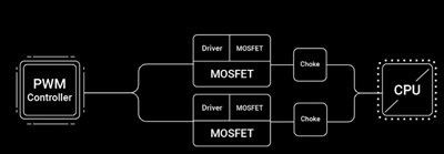 Teamed Power Stage Design