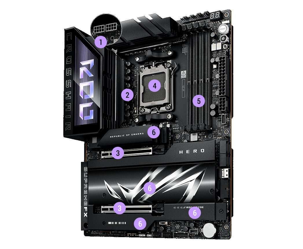 Leistungsdaten des ROG Crosshair X870E Hero