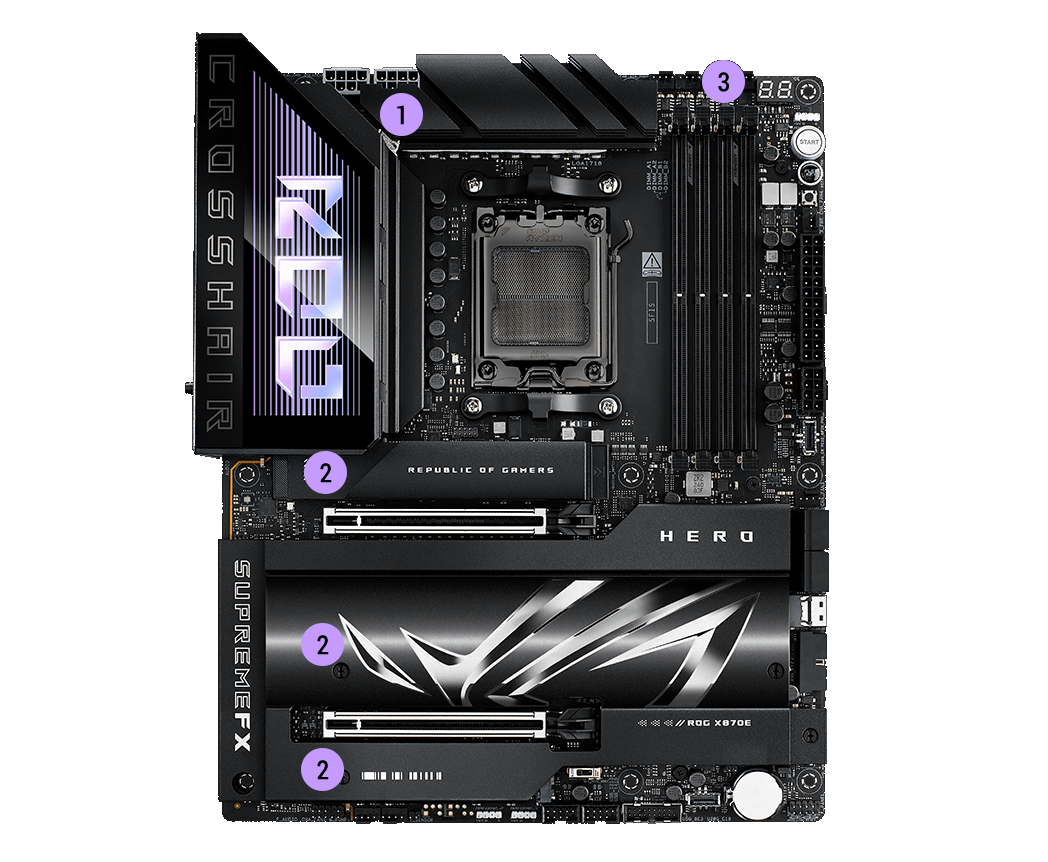 Kühlungsspezifikationen des ROG Crosshair X870E Hero