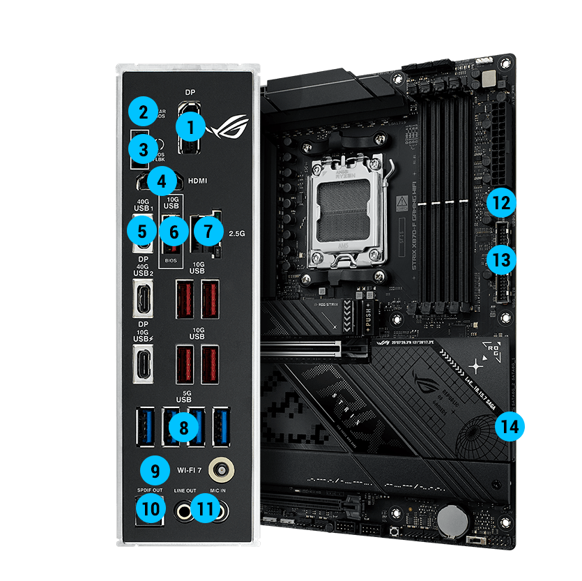 Strix X870-F Konnektivität Spezifikationen