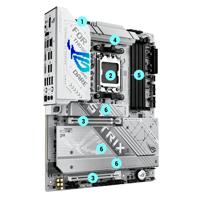 Strix X870E-F Leistungsdaten