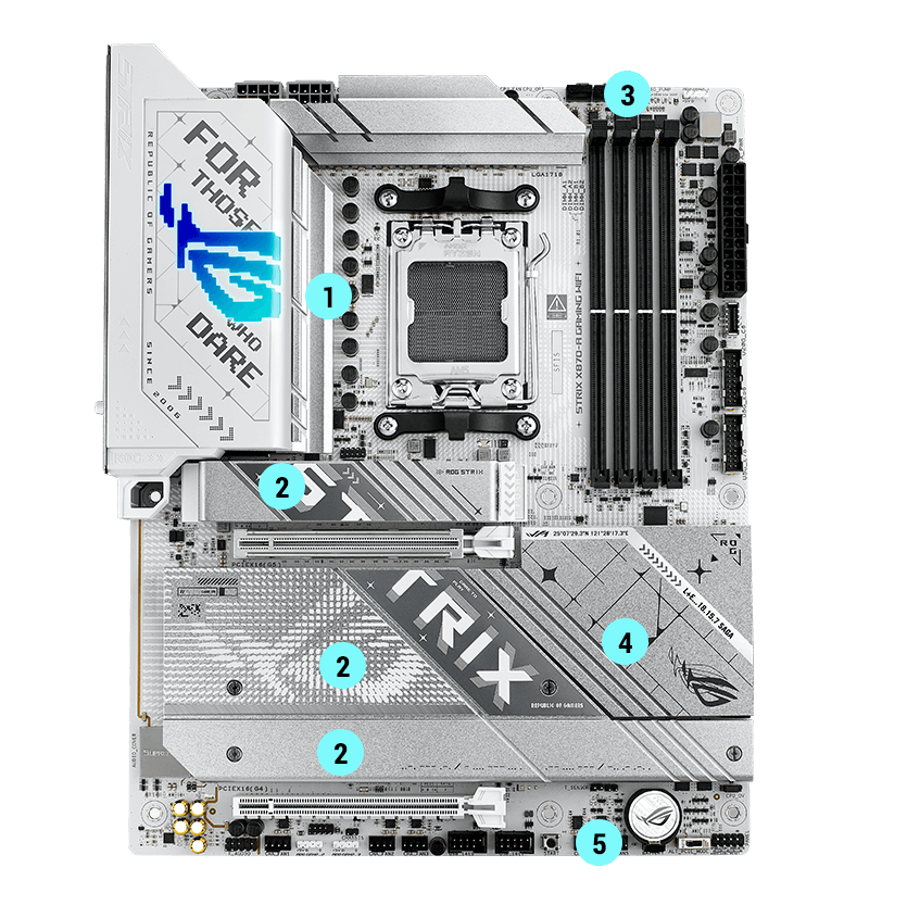 Strix X870-A Kühlungsspezifikationen